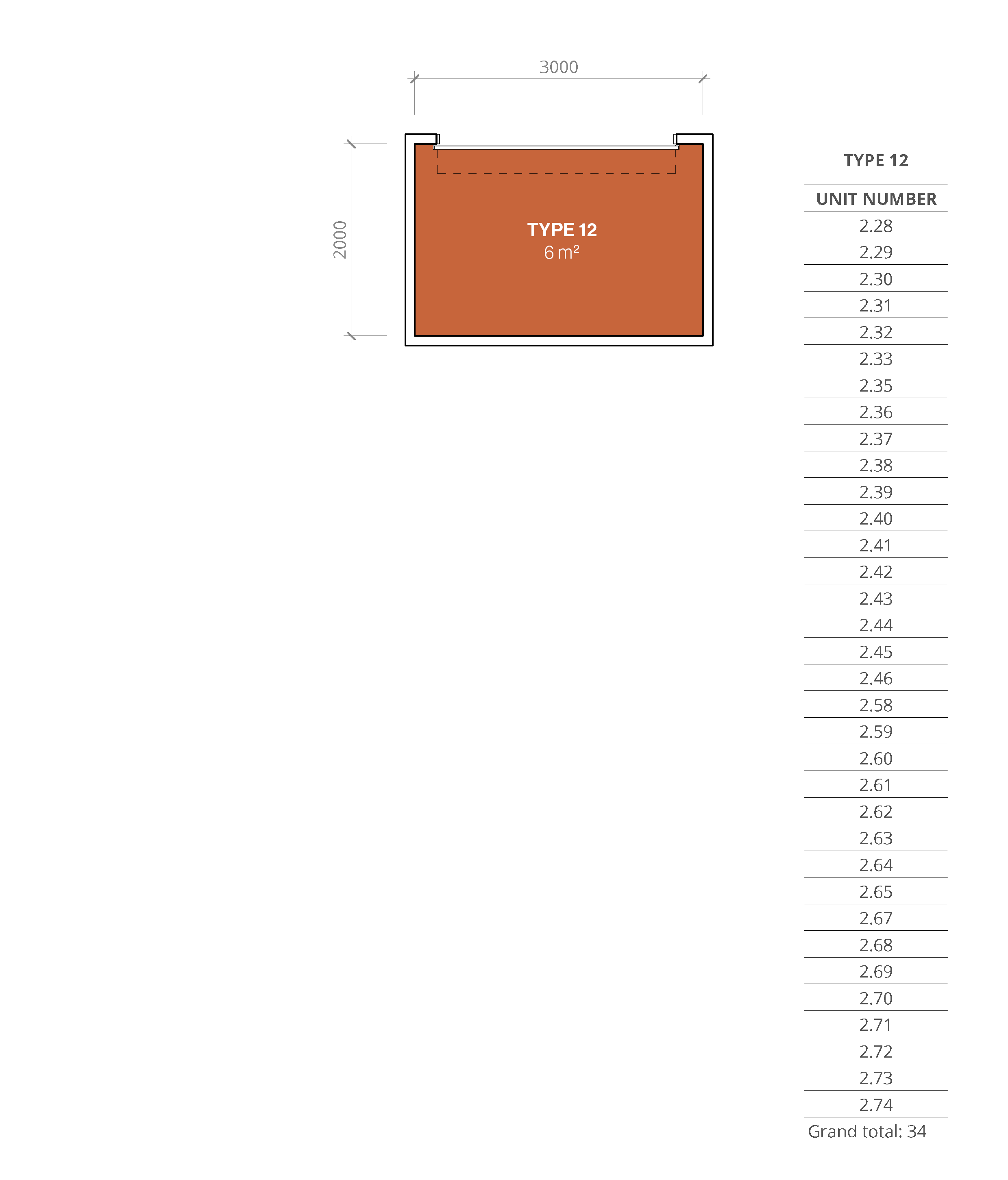 Type 12